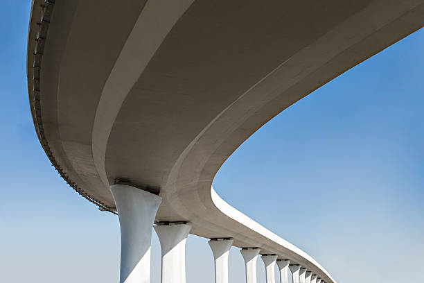 Best Concrete Repair Services  in Halifax, VA